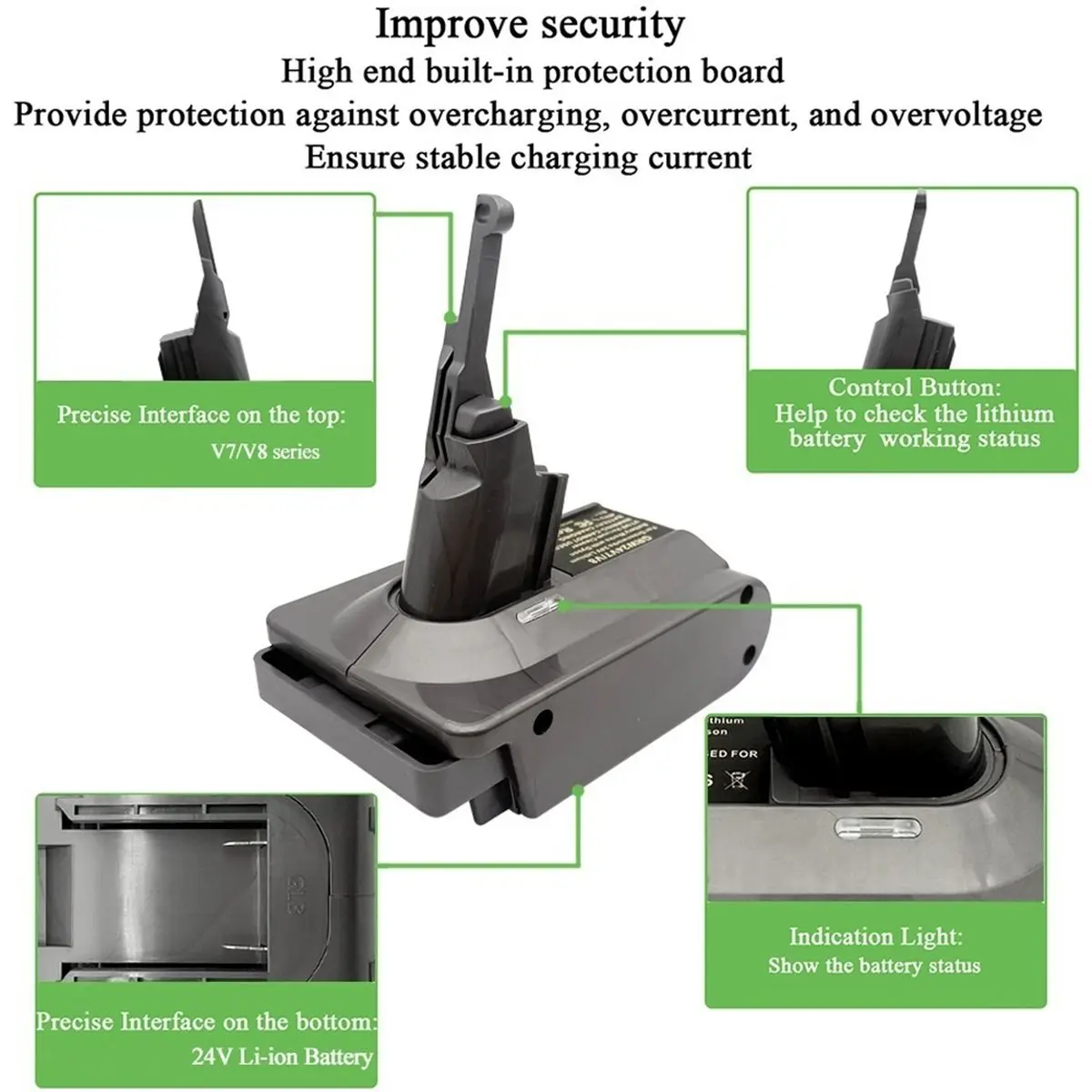 GRW24V7V8 Battery Adapter Converter for Greenworks 24V Batteries Converting to for V7/V8 Vacuum Cleaners