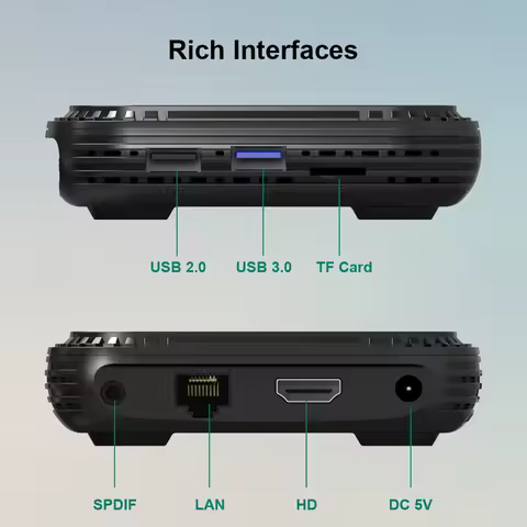 Android 14 Smart TV Box 8K HD Media Player with Remote Set Top Box 4G 64G Android Box