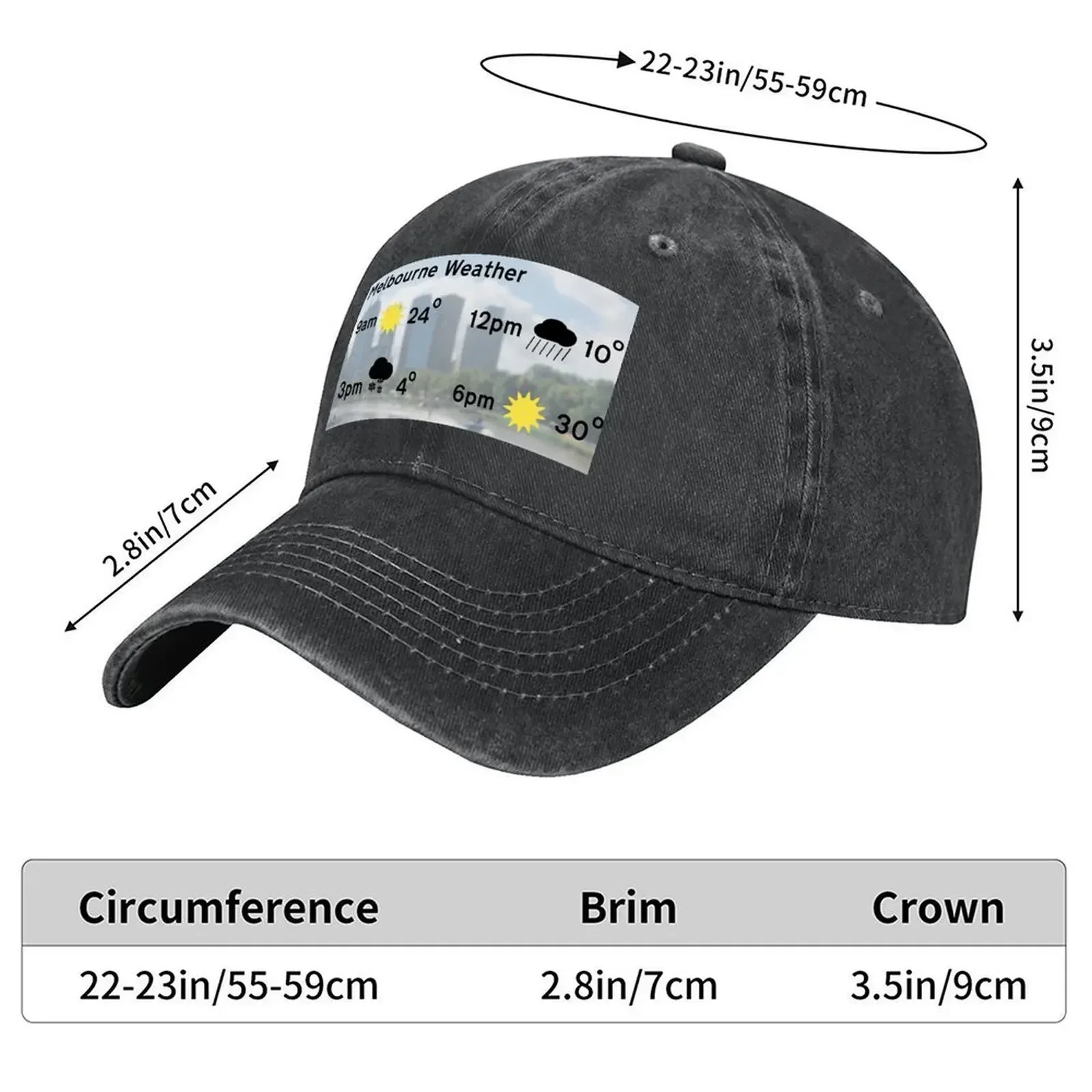 New Melbourne Victoria Australia Weather Forecast - Changeable. Baseball Cap Bobble Hat Fun Hats Anime Custom Caps Hats Woman Me