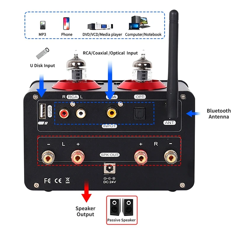 AU61-Ge5654/MA12070 80Wx2 Power Amplifier Audio Hifi Sound Amplifier Bluetooth For Home Speaker For Headphone Karaoke