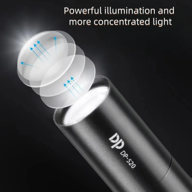 edc Torch light 18650 High power led flashlight Mini Pocket portable Rechargeable lamp Waterproof Lantern for night lighting