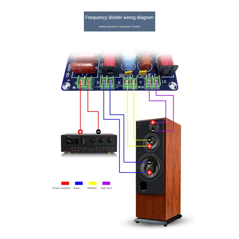 B48A 6PCS 3-Way 250W 850/5200Hz Frequency Divider DIY Speaker Filter Circuit Treble Medium Bass Hifi Stereo Audio Crossover