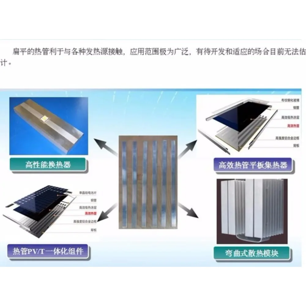 96mm width Aluminum Vapor Chamber Aluminium heat pipe temperature plate heat pipe Superconducting plate custom heat pipe