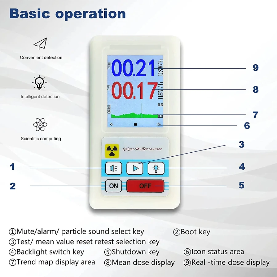 BR-6 pendeteksi radiasi nuklir Geiger pendeteksi Personal Dosimeter sinar X Beta Gamma alat penguji radioaktif LCD alat marmer