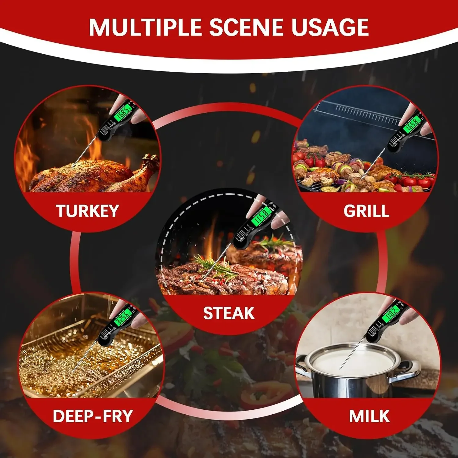 description