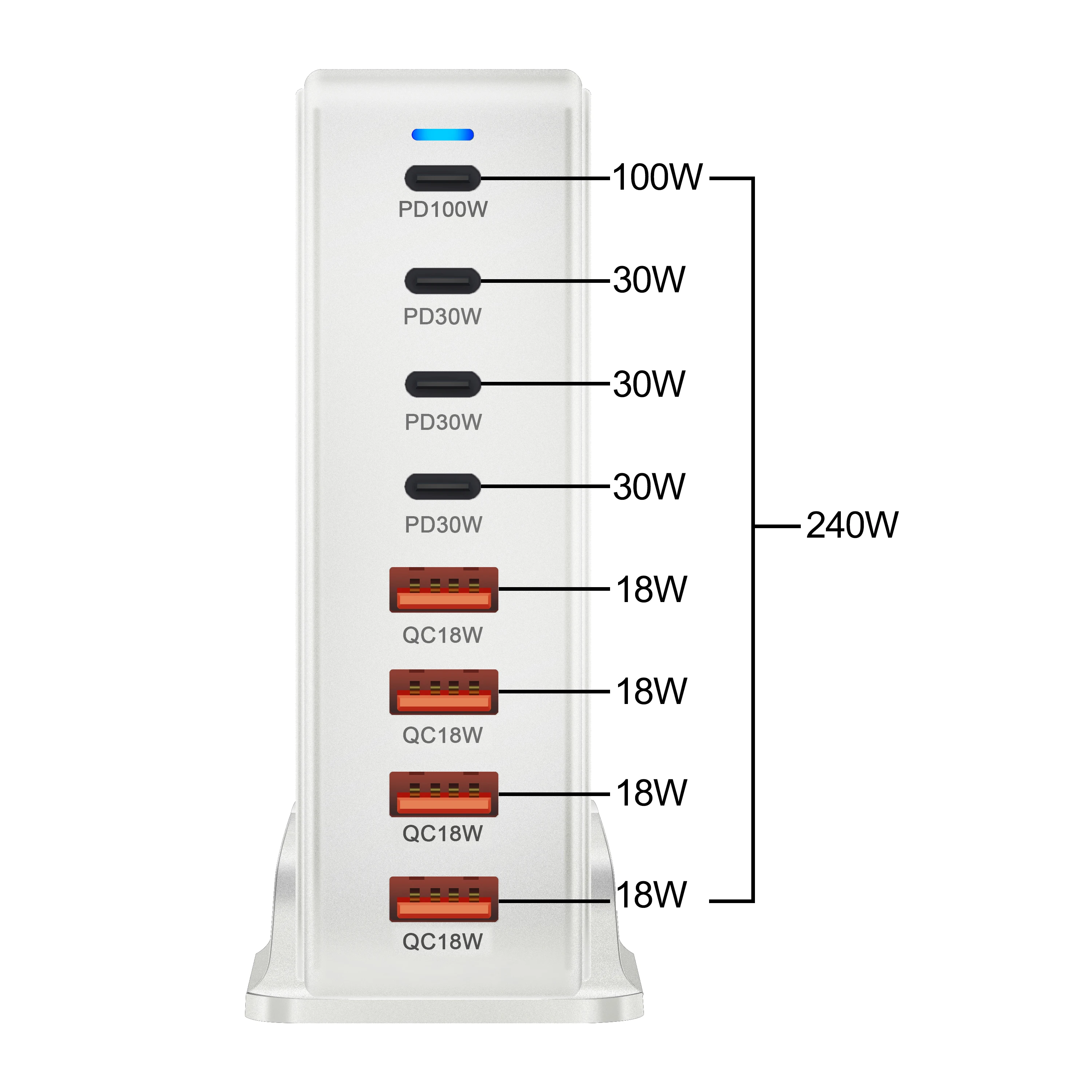 240W GaN Charger Desktop 8-Port USB Charger Station Quick Charge 3.0 Type C PD Fast Charger for iPhone15 14 13 for Laptop Tablet