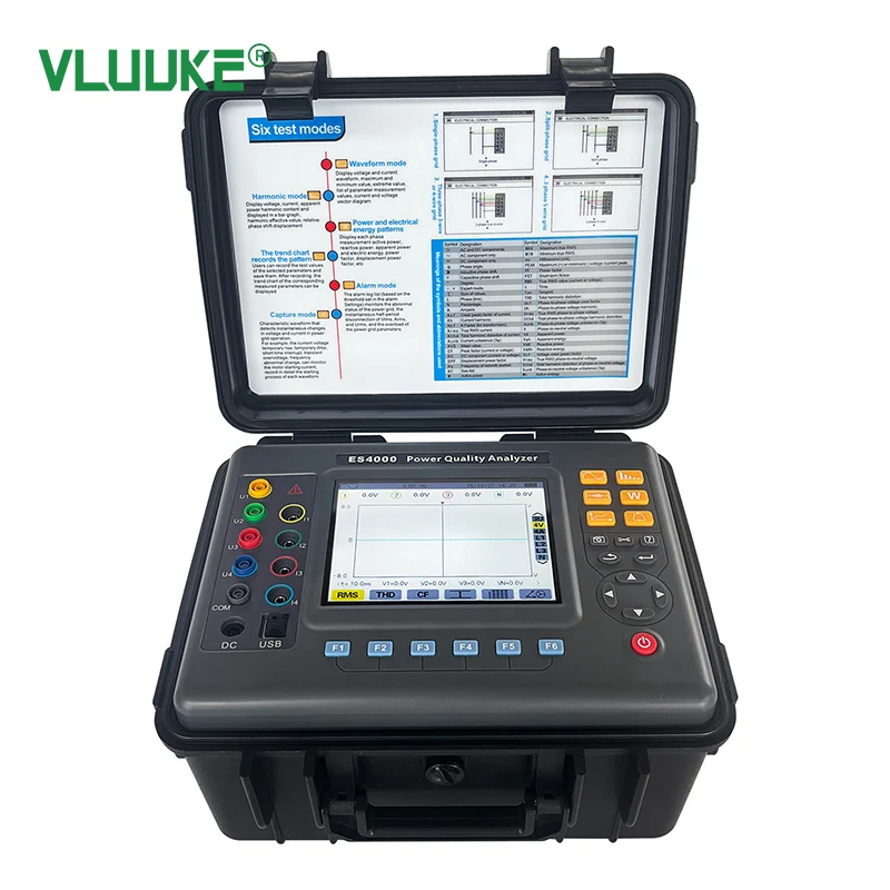 ES4000 Power Quality Analyzer 220V Electric Energy Monitor Transformer Current Clamp Detection IP67 Protection 0.2 10W