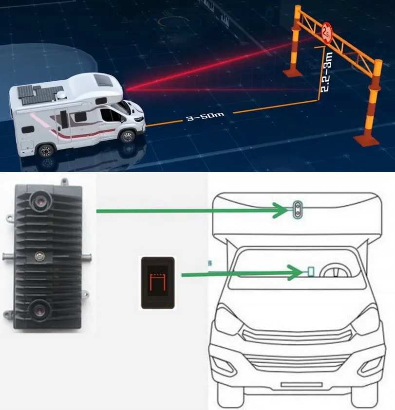 Bus Truck Caravan  RV Car Height Limit Detection Warning System  High    Collision Detect Indicator Buzzer Alarm
