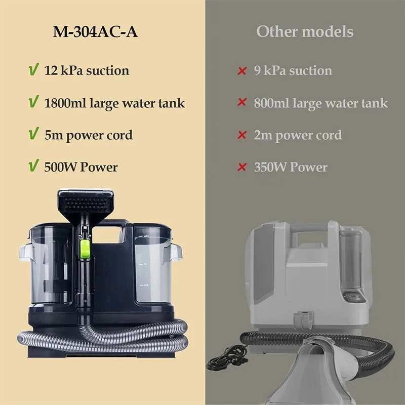 500W 2 in 1 Carpet Cleaner Dual Water Tank Dust Collection Wet Dry Vacuum For Upholstery