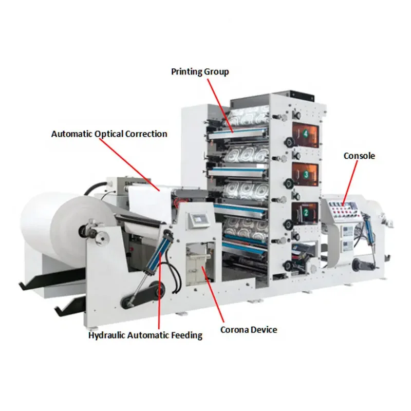 Stack Type 4-kleuren flexografische printer Paper Cup Flexo-drukmachine