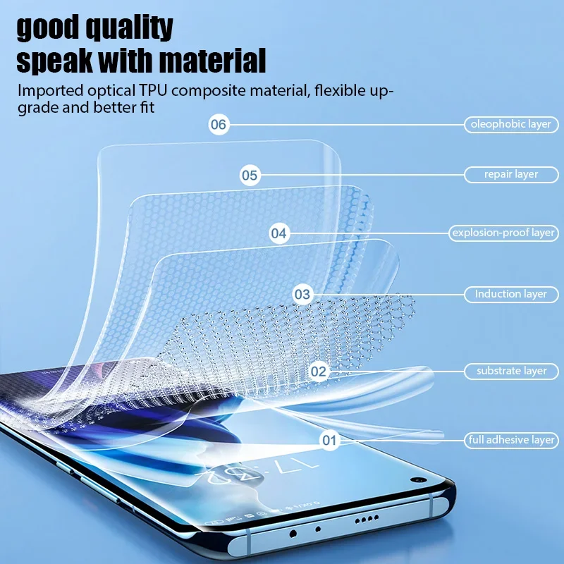 1-3Pcs Hydrogel Film For Redmi Note 13 12 11 10 9 8 10S 9S Pro Max Full Cover Screen Protector For Xiaomi K40 K30 K20 Not Glass