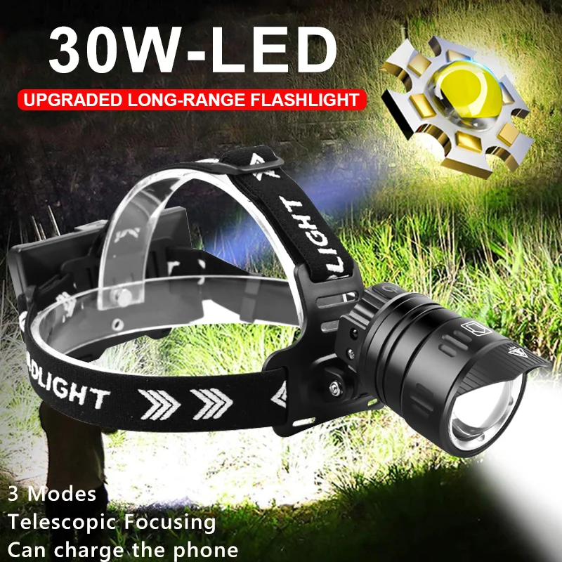 

2023 Most Powerful LED Headlamp 30Watts USB C Rechargeable Torch Light 1500 Meters High Power Flashlight Tactical Lantern