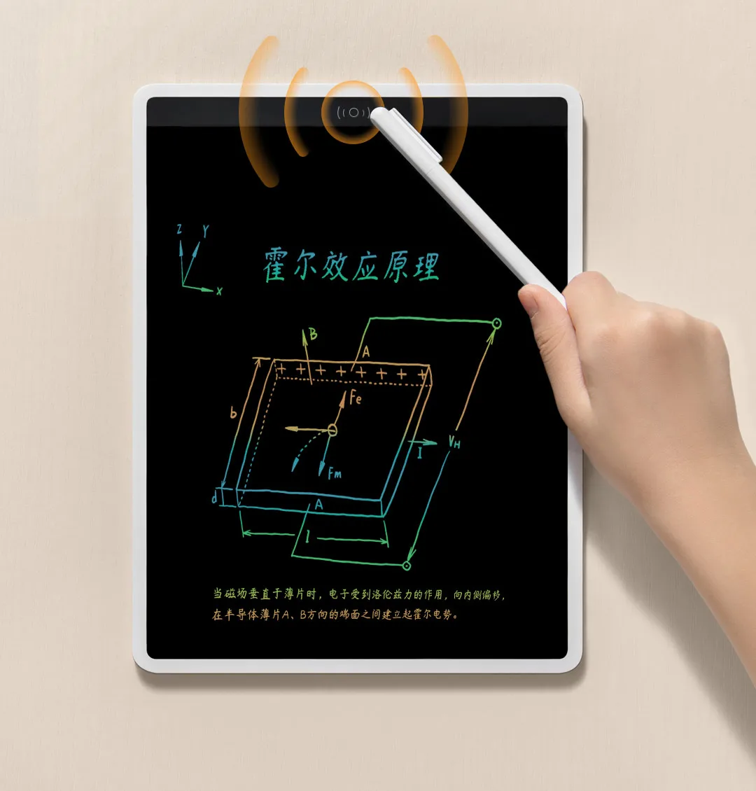 Xiaomi Mijia-Tableta de escritura colorida LCD, tableta de dibujo Digital electrónica, Bloc de escritura a mano, tablero de notas, minutos de reunión