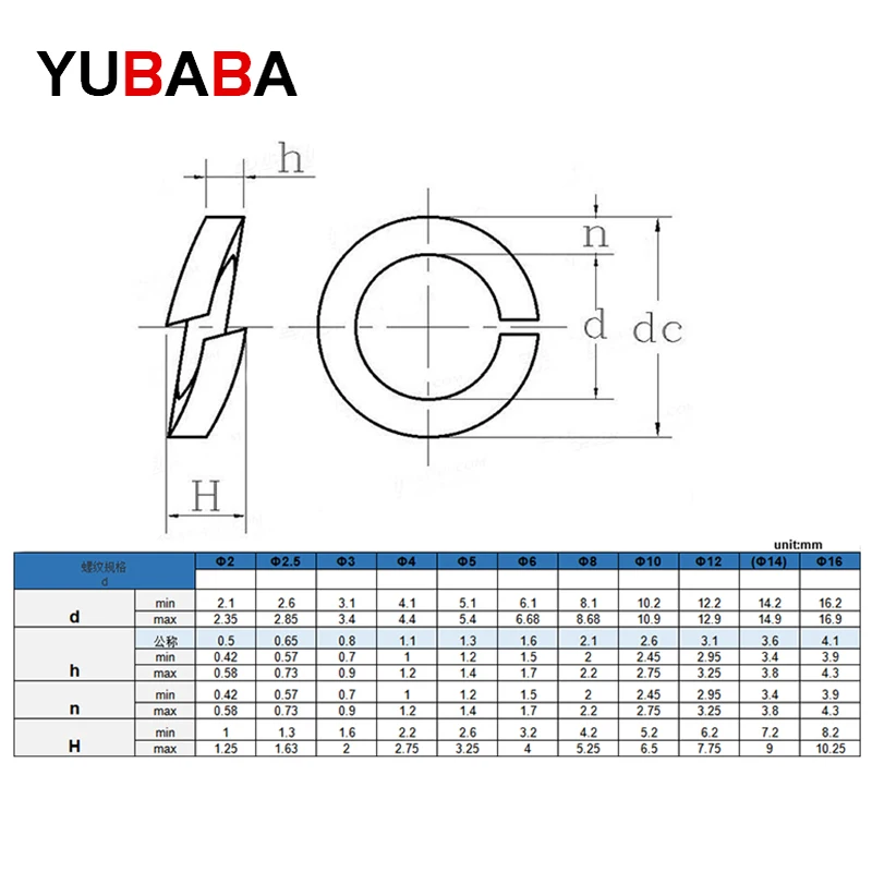 M2 M2.5 M3 M4 M5 M6 M8 M10 M12 M14 M16 TO M27 Carbon Steel Shells Pad Black Spring Lock Washer Car Elastic Gasket DIN127 GB93