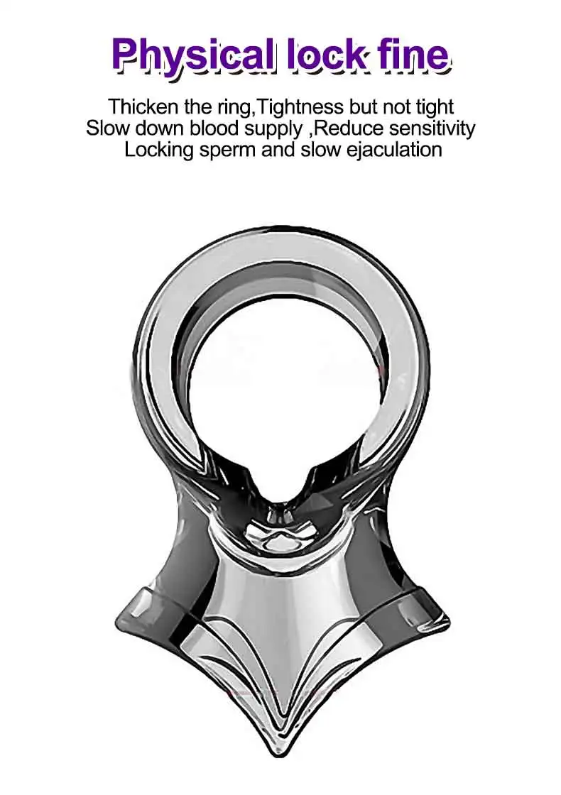 Reusable Penis Ring Scrotum Bind Delay Ejaculation Cock Ring SexToy For Men Chastity Cage Testicle Bondage Lock Ring Sex Product