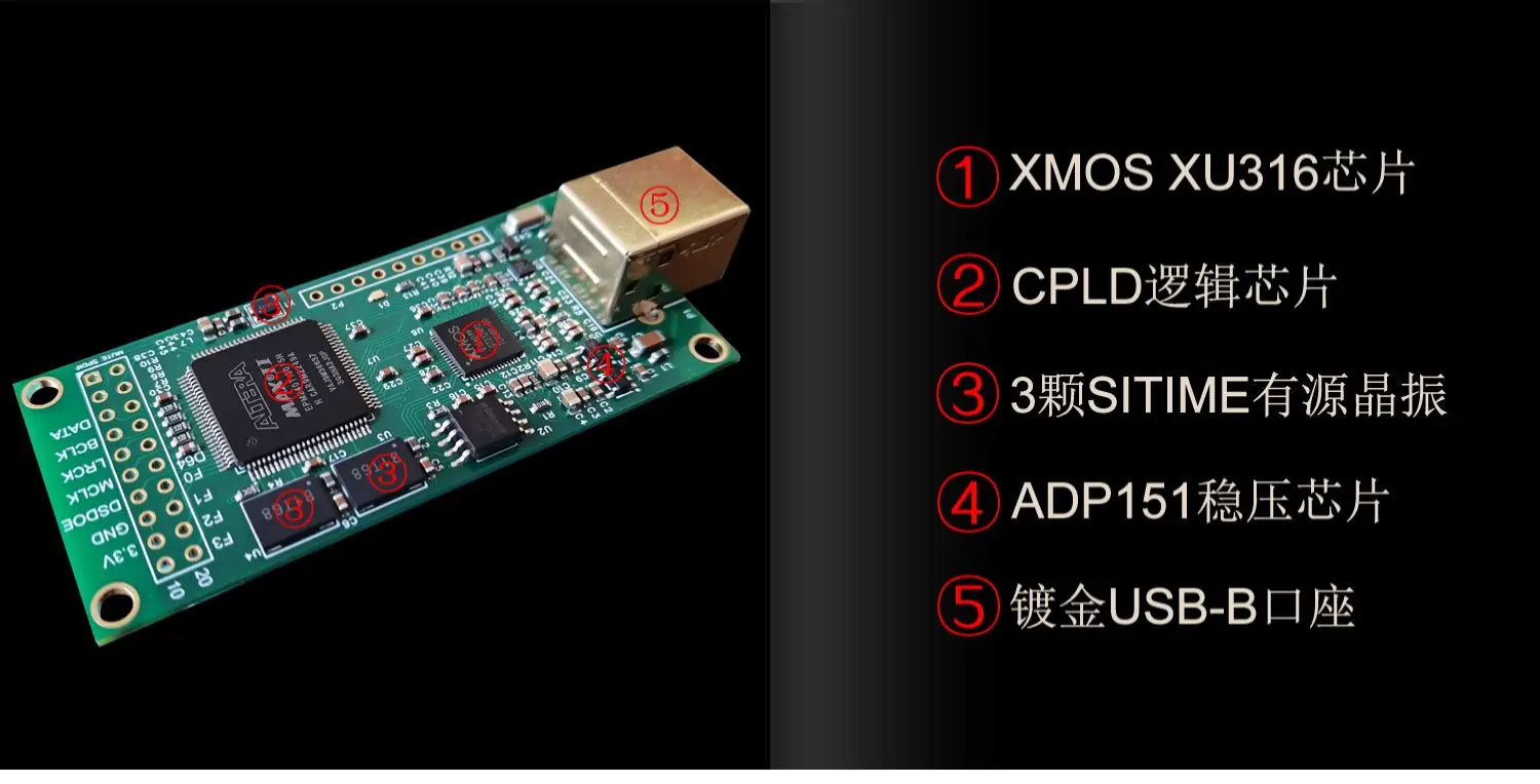 XMOS XU316 USB digital interface I2S/IIS MQA compatible with Amanero DSD512/PCM768