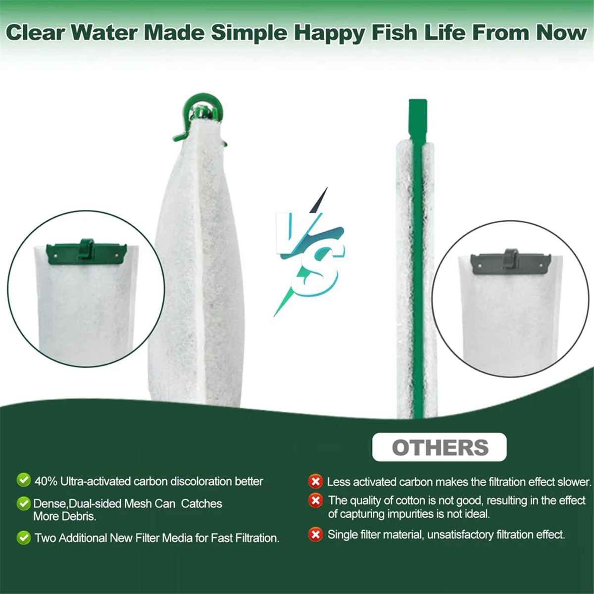 6Pcs Medium Filter … - image