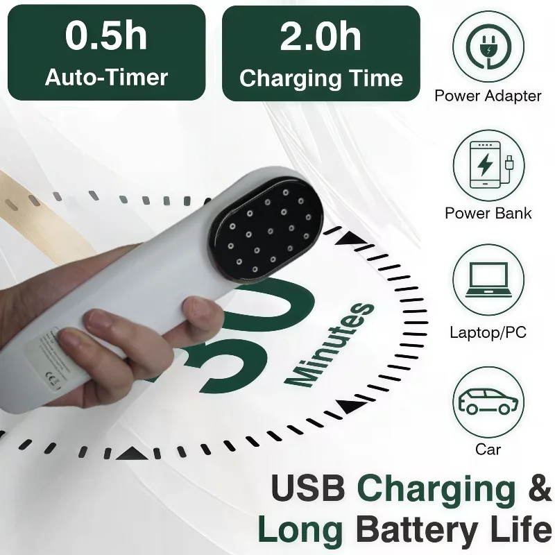 Portable Cold Laser Therapy 780mW, LLLT Device for Back Neck Shoulder Leg Ankle Waist Pain Relief Treatment