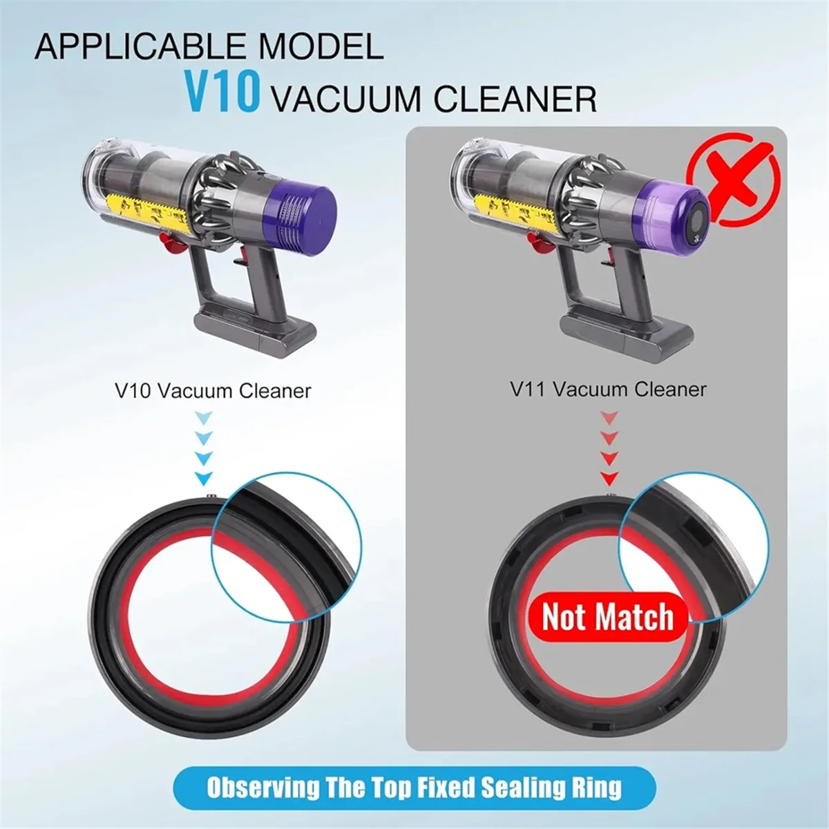 A58E-Ember Tempat Sampah Besar untuk Dyson V10 SV12 Penyedot Debu Hewan Absolut Siklon Pengganti Wadah Tempat Sampah Bening Besar/Panjang