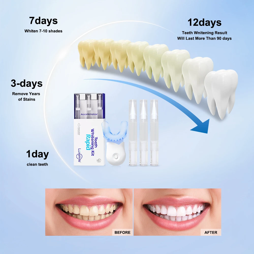 Dental Teeth Whitening Kit Mini 6 LED Cold Light 35% Carbamide Peroxide Gel Tooth Whitener Bleaching Pen Oral Tray Device Set