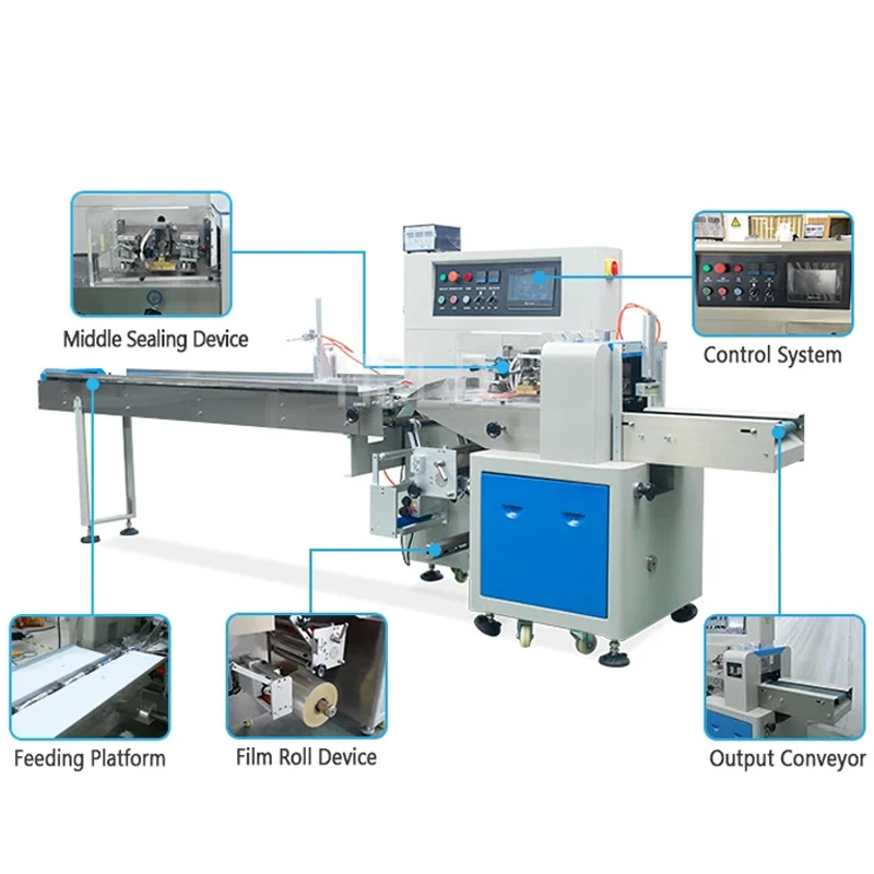 Manufacturer Direct Sales Multifunctional Horizontal Pillow Bag Packaging Machine Stainless Steel Large Candy And Snack Sealing