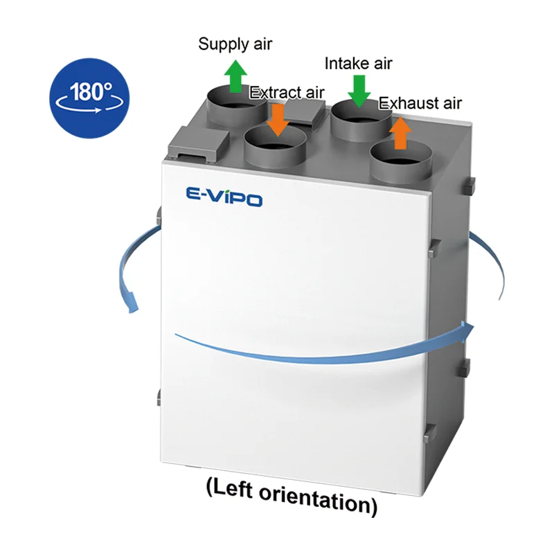 E-VIPO Wall Mounted HRV Vertical Outlets Recuperator HVAC Systems Parts Floor Ventil Air Heat Recovery Ventilation System