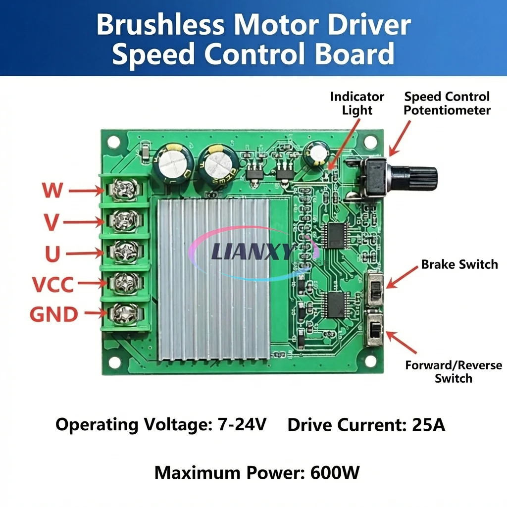 600W DC Brushless Motor 10A/25A BLDC DIY Driver Board 6V-24V Speed Controller with Forward/Reverse and Emergency Stop