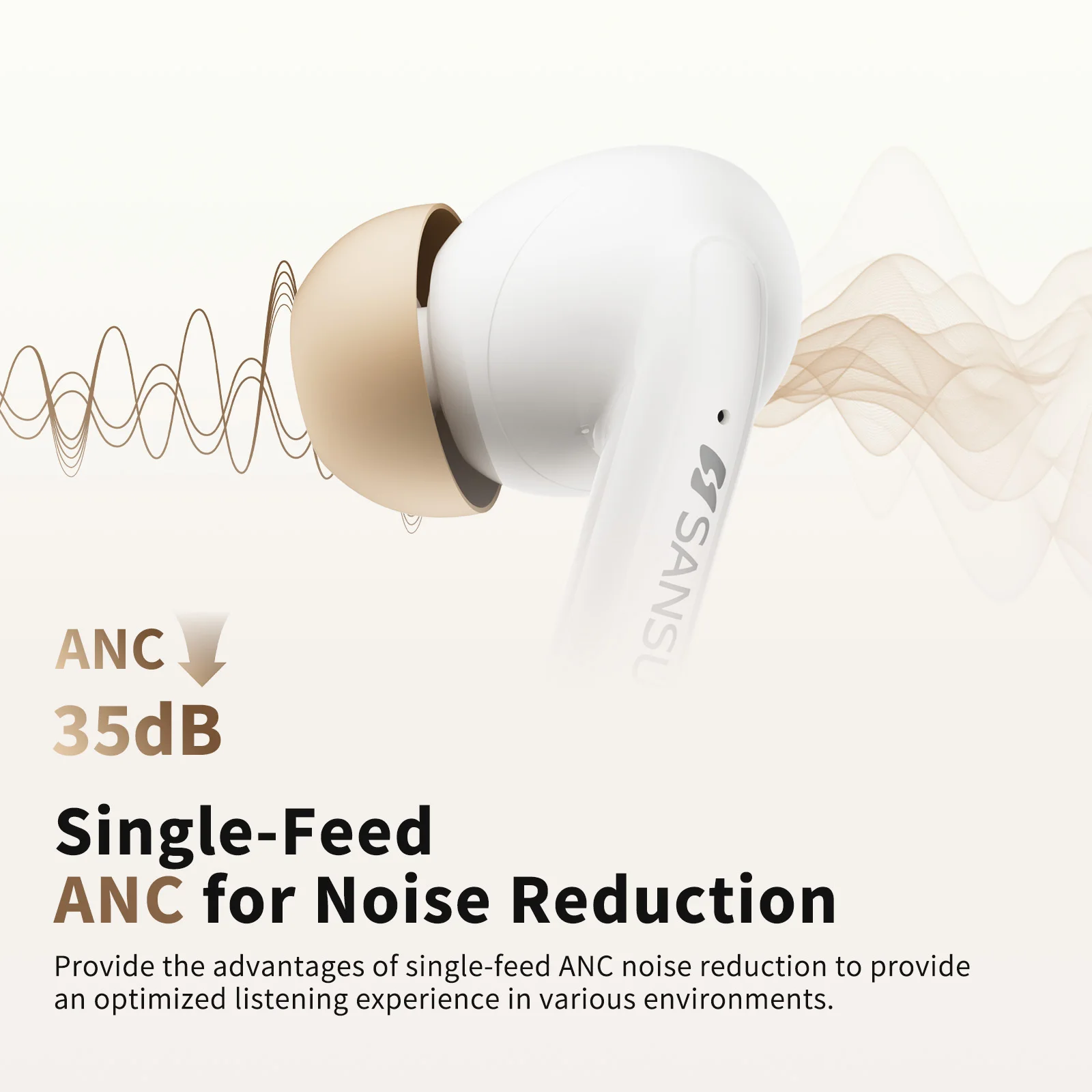 سماعات أذن Sansui W59 AI مترجم ANC بلوتوث 6.0 TWS سماعات أذن لاسلكية - 35 ديسيبل سماعات أذن بلوتوث بخاصية إلغاء الضوضاء النشطة