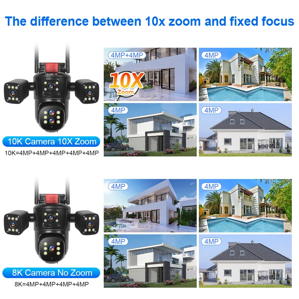 LS VISION 10K 20mp Outdoor Wireless Wifi Security Camera 10X Zoom Auto Tracking 8K PTZ 5 Lens 4 Screens IP CCTV Cam Waterproof