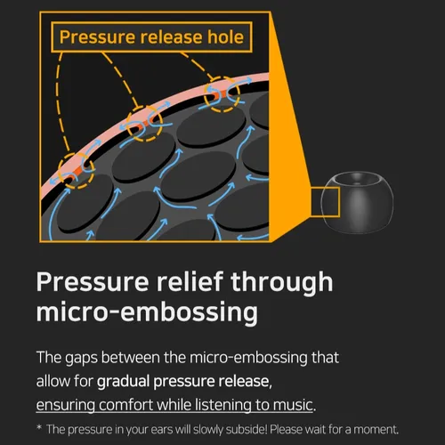 Imagen 2 del producto Almohadillas para auriculares HiFiGo DIVINUS de silicona de orificio ancho de terciopelo para boquilla de 4-6mm, almohadillas suaves y profundas para auriculares Dunu Davinci
