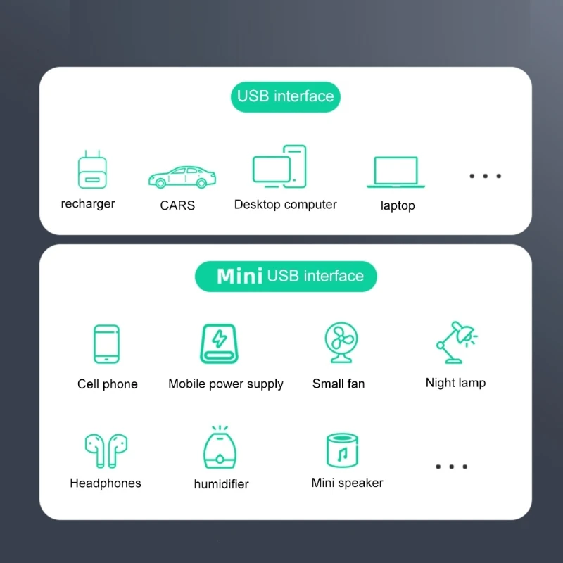 USB2.0 480Mbps Data Transfer สายไฟแบนแบน USB to USB ชาย 10W ชาร์จสายไฟสำหรับแท็บเล็ตโทรศัพท์มือถือ