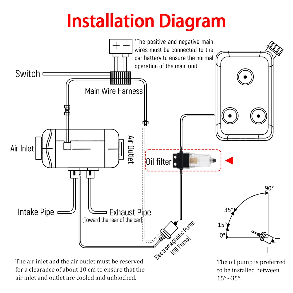 Ensemble de filtres séparateur d'eau et de carburant pour chauffage de stationnement Diesel, adapté aux radiateurs Diesel 12V/24V 2-8kw, voitures, camions, navires, usage domestique