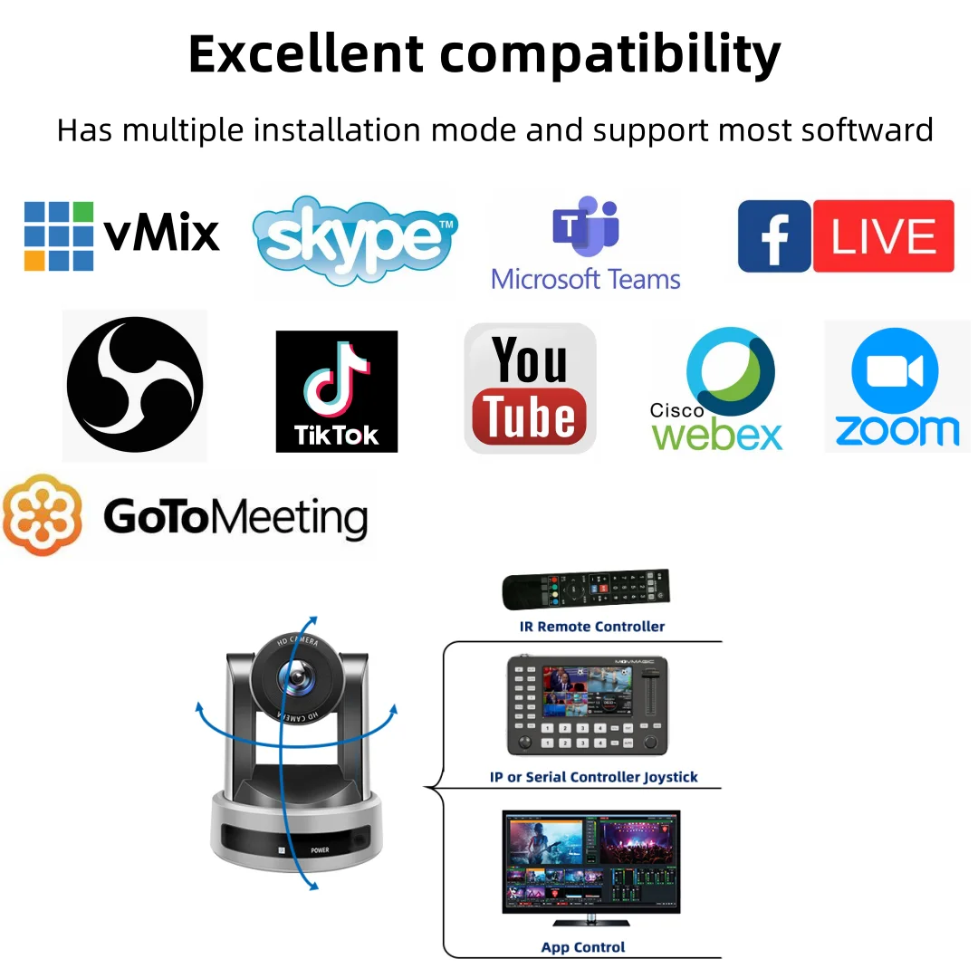 1080P SDI Conference PTZ Camera IP 10X20X Zoom Live Streaming HDMI USB POE AI Tracking Church Business Meeting Broadcast Youtube