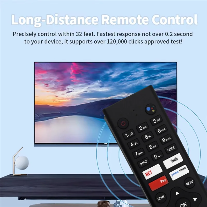 ABKI-استبدال جهاز التحكم عن بعد لجهاز التحكم عن بعد للتلفزيون JVC/WALTON/SCEPTRE