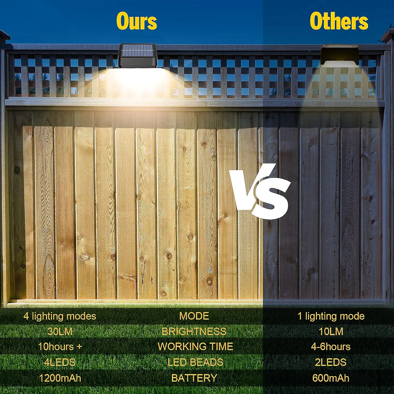 أضواء السياج الشمسية أكثر إشراقا 18 حزمة، RGB 8 ألوان، ضوء سطح السفينة من الغسق إلى الفجر، أضواء السياج في الهواء الطلق IP65 للماء، الطاقة الشمسية في الهواء الطلق #4