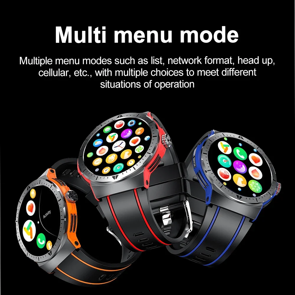 2024 New Smartwatch - AMOLED 1.43-inch. 466*466 Full Screen Touch. NFC. Bluetooth Call. Heart Rate Monitoring. Voice Control.