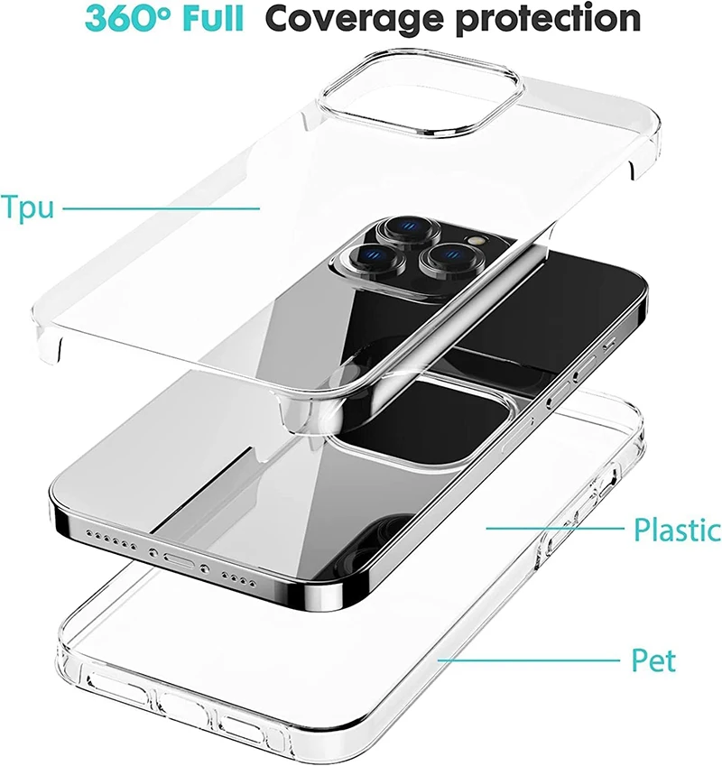 360° Full Body Cover Phone Case For iPhone 16 15 14 13 12 11 Pro XS Max X XR Clear Silicone Shell PC Hard Cover Hybrid Thin Slim