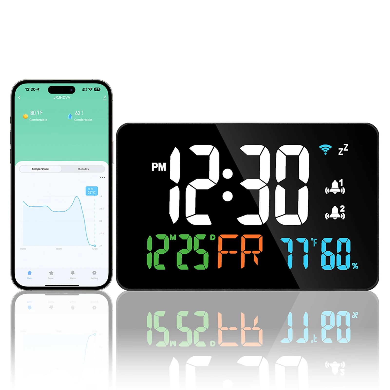 Tuya WiFi Desktop Clock Calendar Digital LED Thermometer Hygrometer Auto-Calibration 4-Level Brightness APP Remote View for Home