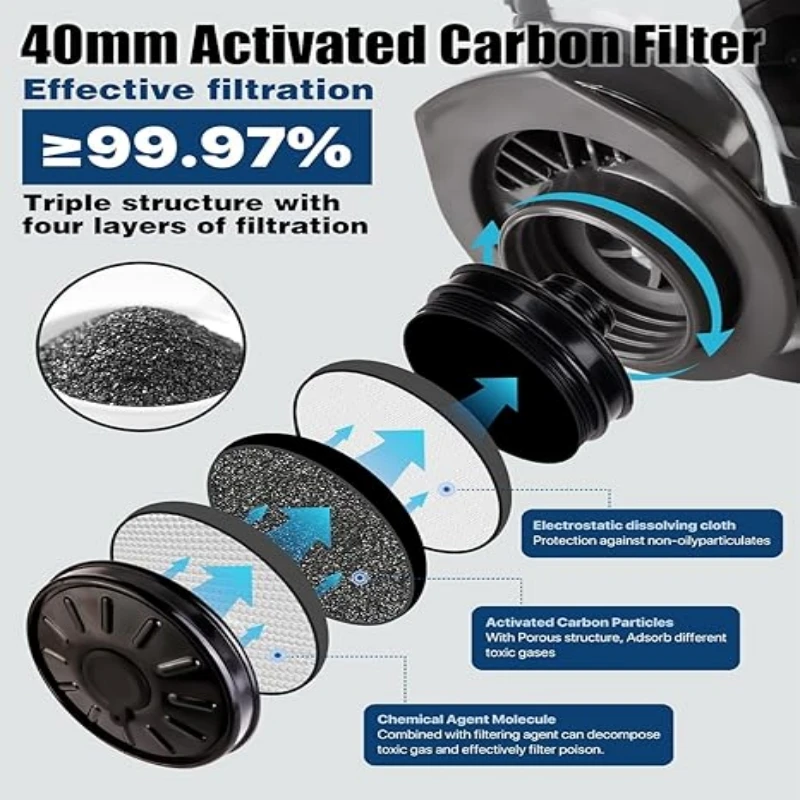 قناع غاز، جهاز تنفس كامل الوجه، مع فلتر كربون منشط 40 مم، مناسب للمواد الكيميائية والغازات والدهانات والبخار واللحام