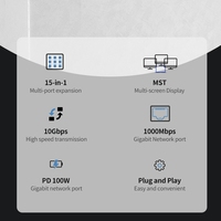 15 in 1 USB C Docking Station Triple Monitor Multiports Docking Station 4K60Hz Type C Hub to HD MacOS-ABVK