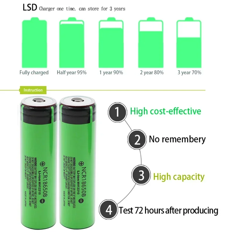 100% New Original Panasonic NCR18650B 3.7v 3400mAh 18650 rechargeable lithium battery for Panasonic flashlight batteries+Pointed