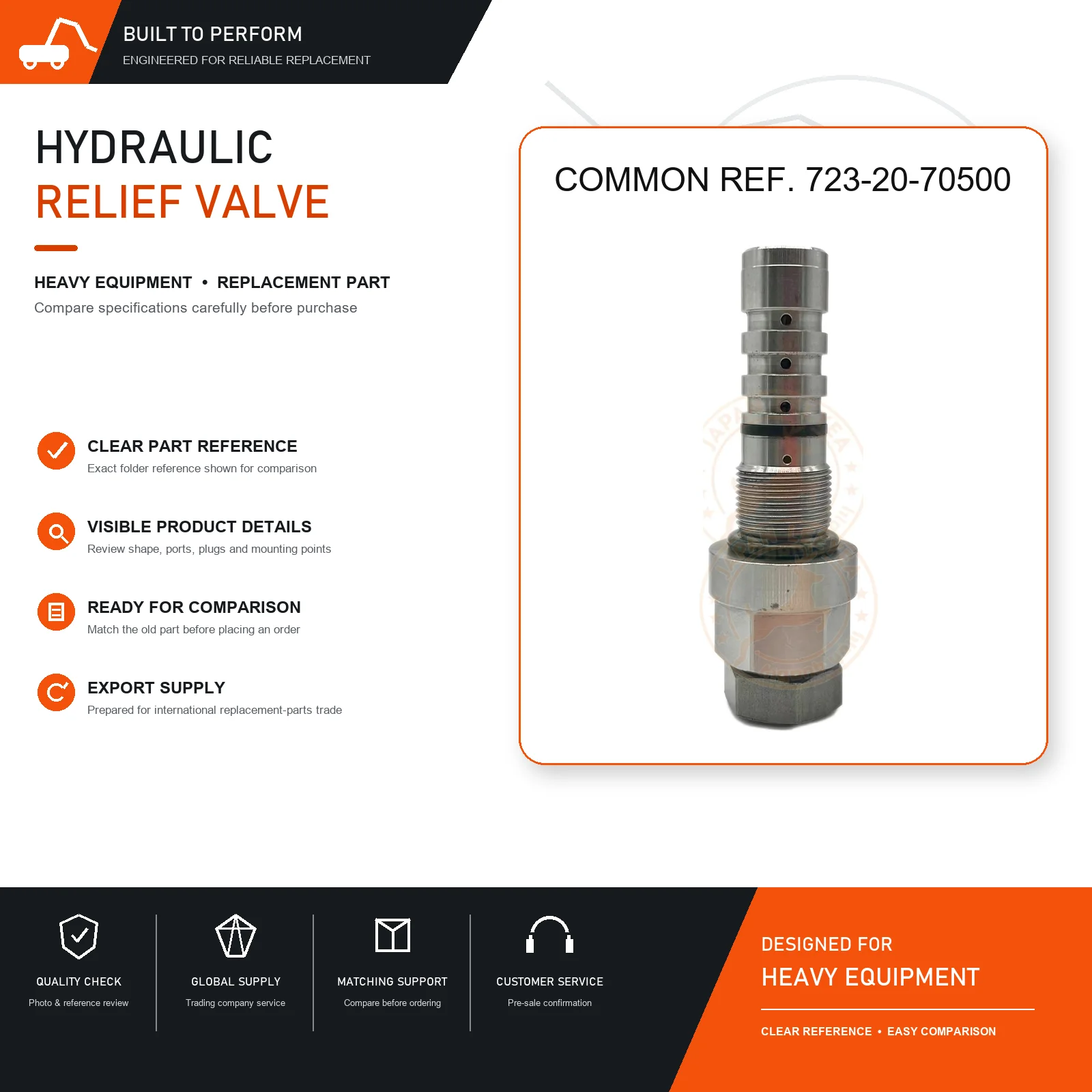 Hydraulic Load Sensing Valve 708-1W-04712 for PC60-7 Excavator Replacement Part