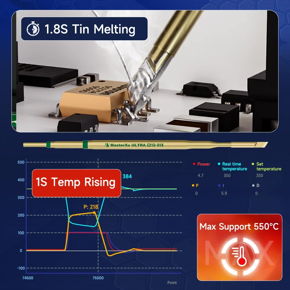 HISEECON Precision  C210 Soldering Iron Tips Series Lead Free For Mobile Phone Motherboard Electrical Appliance Welding Tools