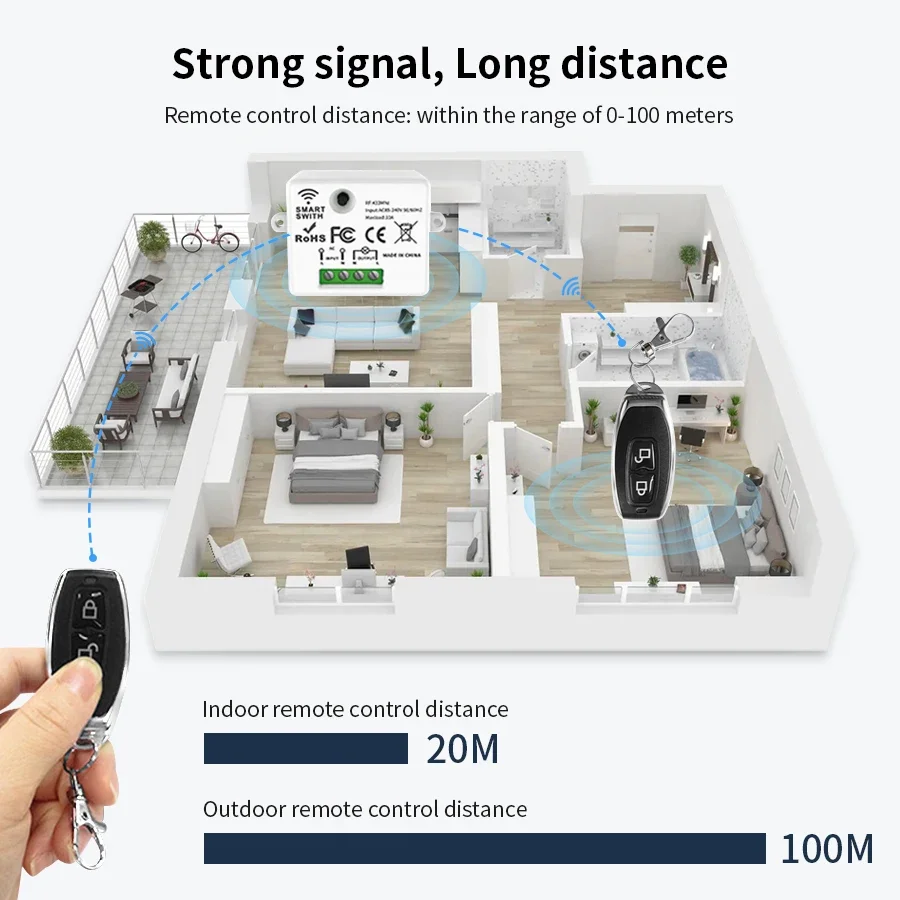 무선 스마트 라이트 스위치 RF433MHz 원격 제어 10A 릴레이 수신기 Led Lighti 용 ON/OFF 송신기 벽 패널 스위치