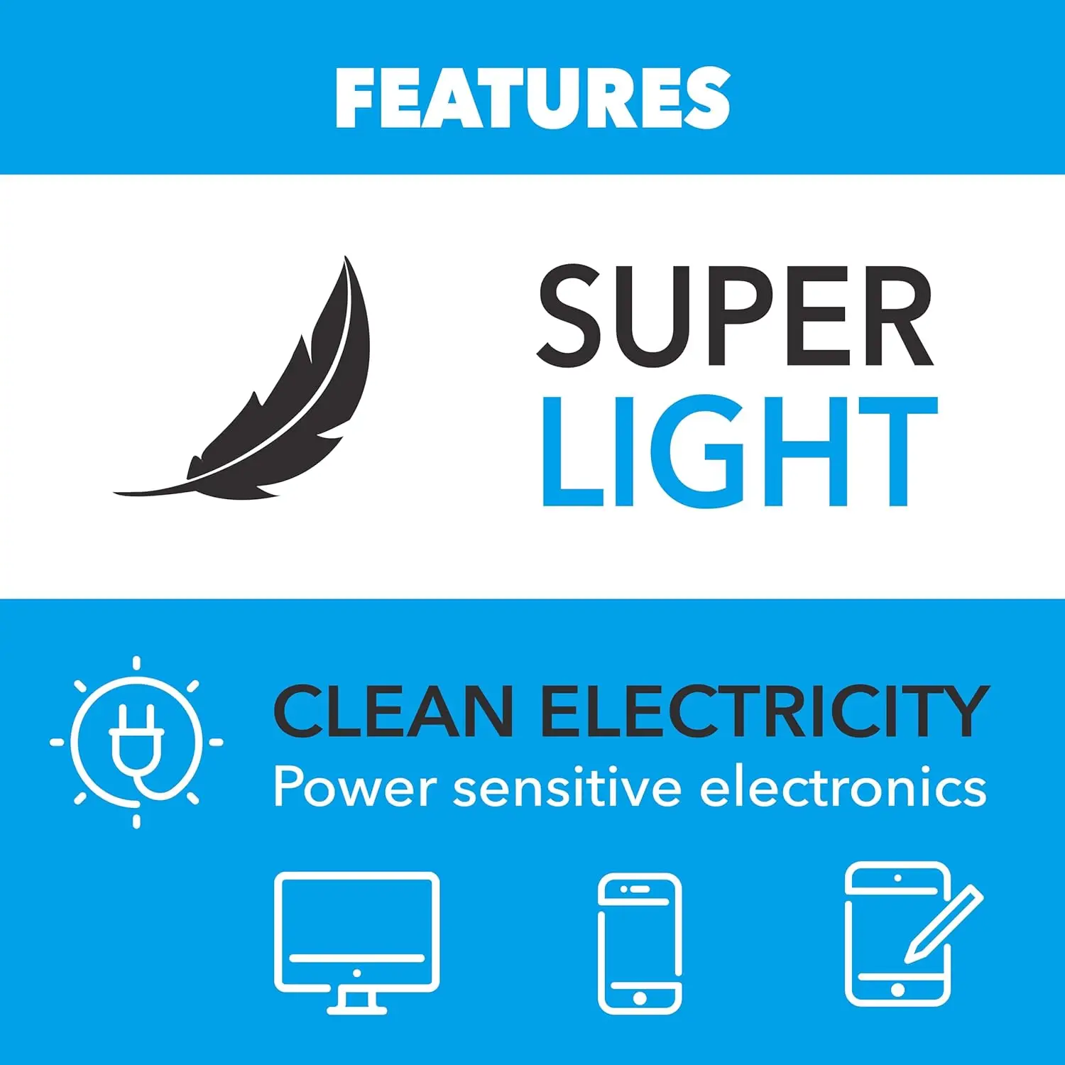 PGD16ISCO مولد عاكس الغاز المحمول خفيف للغاية وهادئ بقدرة 1600 وات، متوافق مع CARB