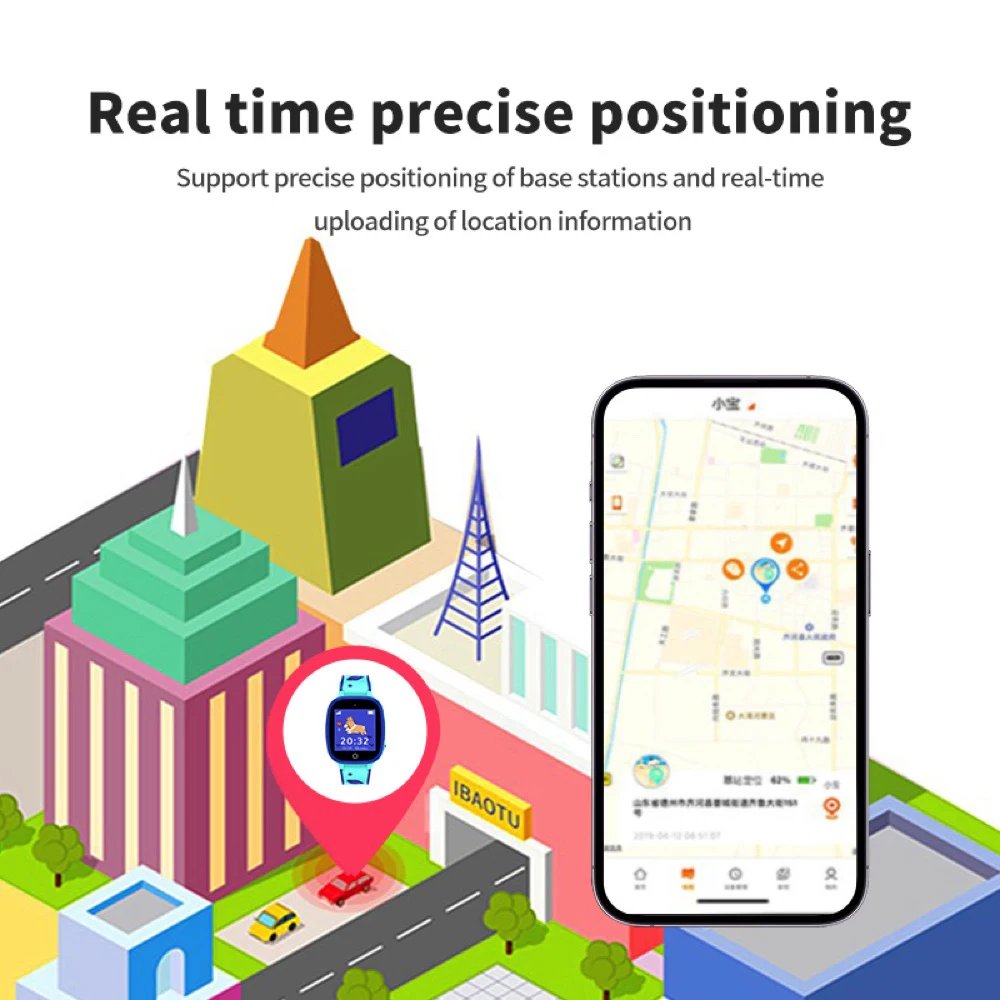 Jam tangan pintar anak-anak baru 2024 panggilan SOS pemosisian LBS kamera tahan air hadiah jam tangan pintar kartu Sim siswa