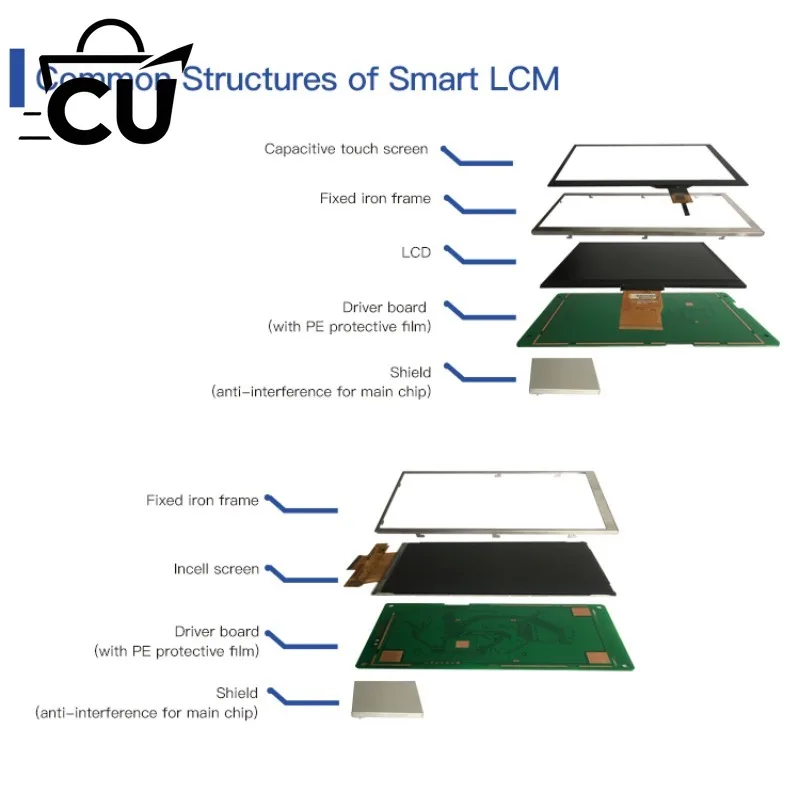 DWIN 5-inch Human-machine Interface LCD Panel 800 * 480 Touch Screen Display UART LCD Module DMG80480C050_03WTC