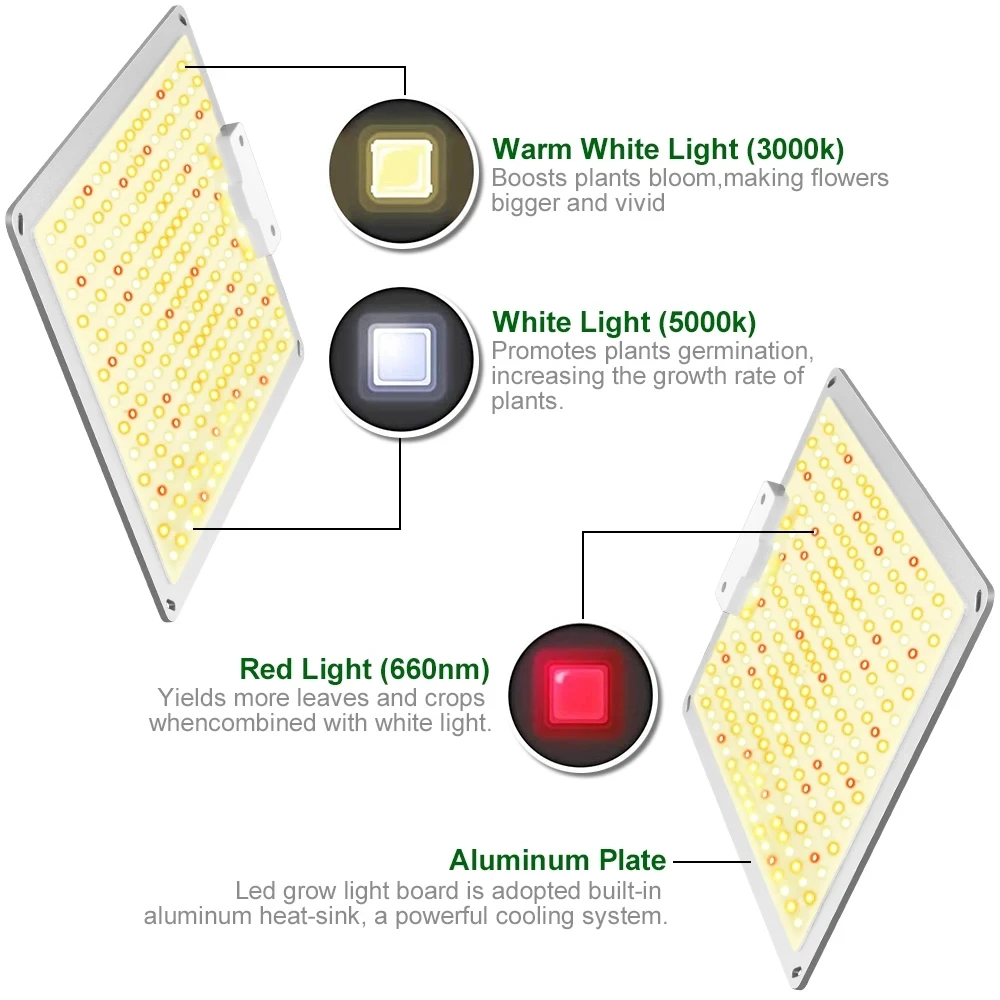 Full Spectrum QBC 1000W 281B Dimmable Quantum LED Plant Grow Lights With 3000K 5000K IR For Indoor Plant Greenhouse Grow Tent