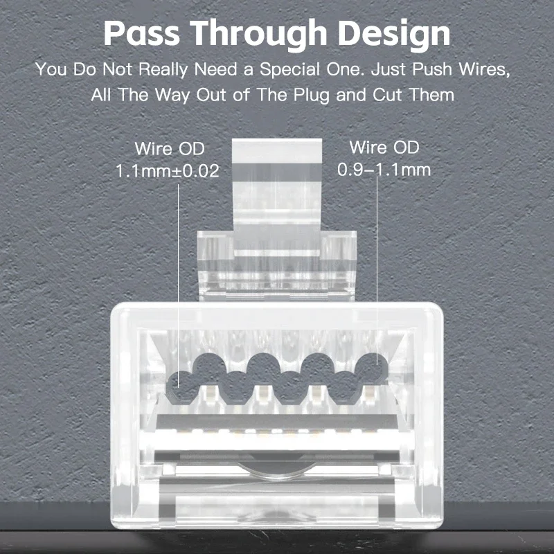 Cat6 تمر من خلال المكونات المعيارية RJ45 المحمية المطلية بالذهب 8P8C RJ45 ينتهي موصلات الشبكة UTP STP للأسلاك الصلبة الذين تقطعت بهم السبل #6