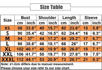 10 best sales טיילור סוויפט - №8